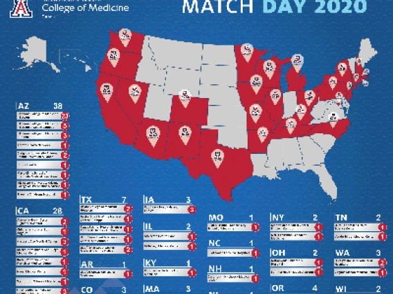 Aspiring Physicians Celebrate Match Day, Residency Results