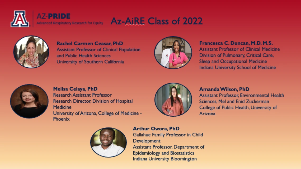 Meet the 2021/2022 Cohort! Meet the 2021/2022 Cohort!